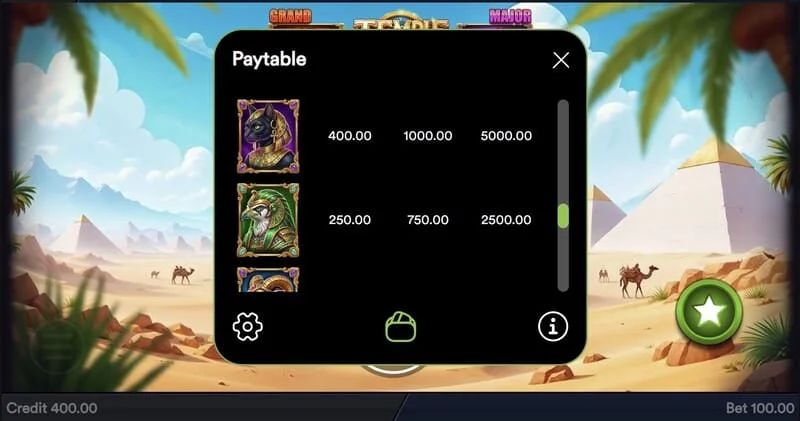 Temple of Treasures - Respin dengan simbol tunai yang dikunci