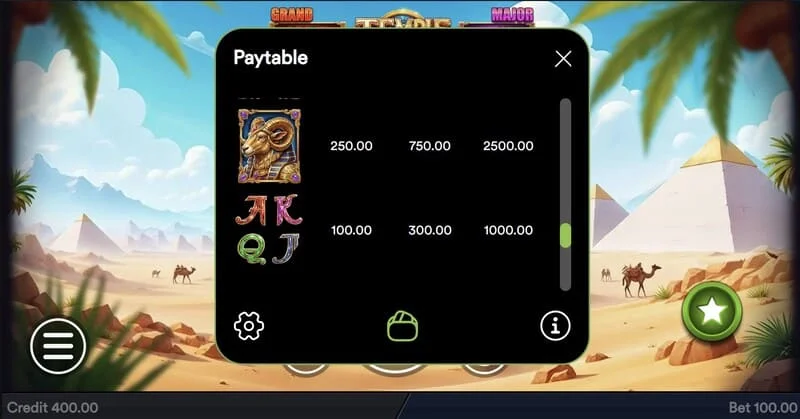 Temple of Treasures - Tetingkap Ciri Beli untuk membeli bonus